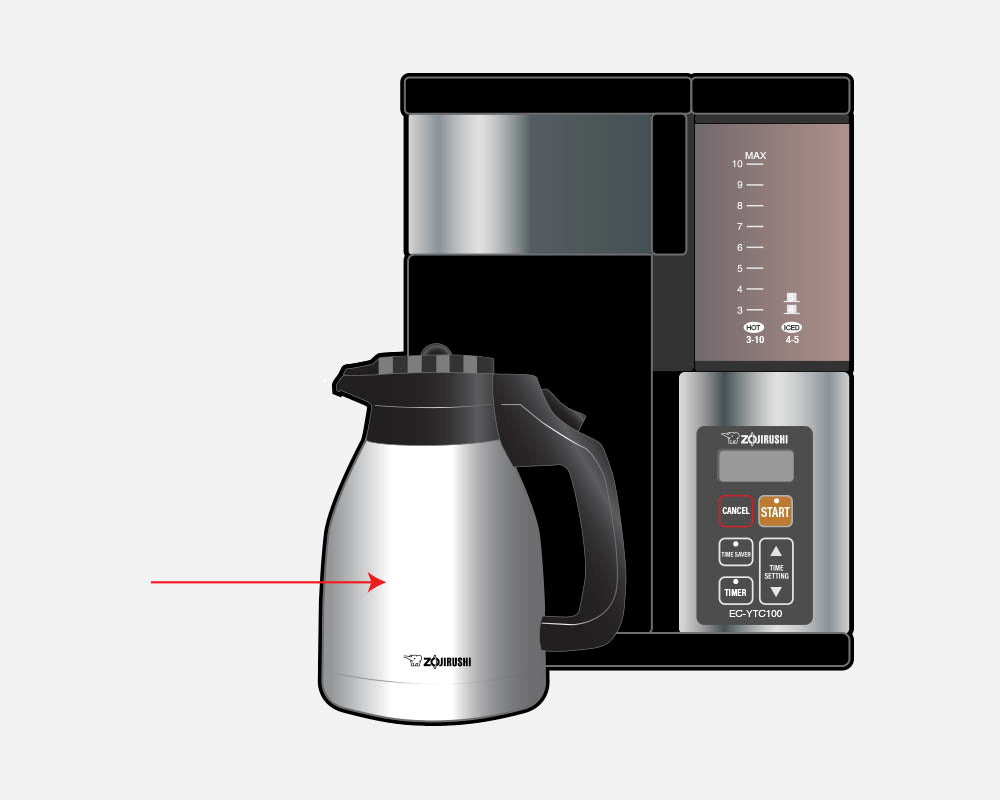 Zojirushi EC-DAC50 Zutto Coffee Maker 4-Cup for sale online
